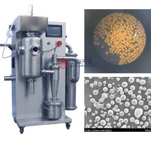 小型噴霧干燥設(shè)備廠家價(jià)格