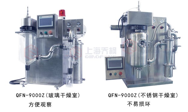 小型噴霧干燥機(jī)基本知識(shí)